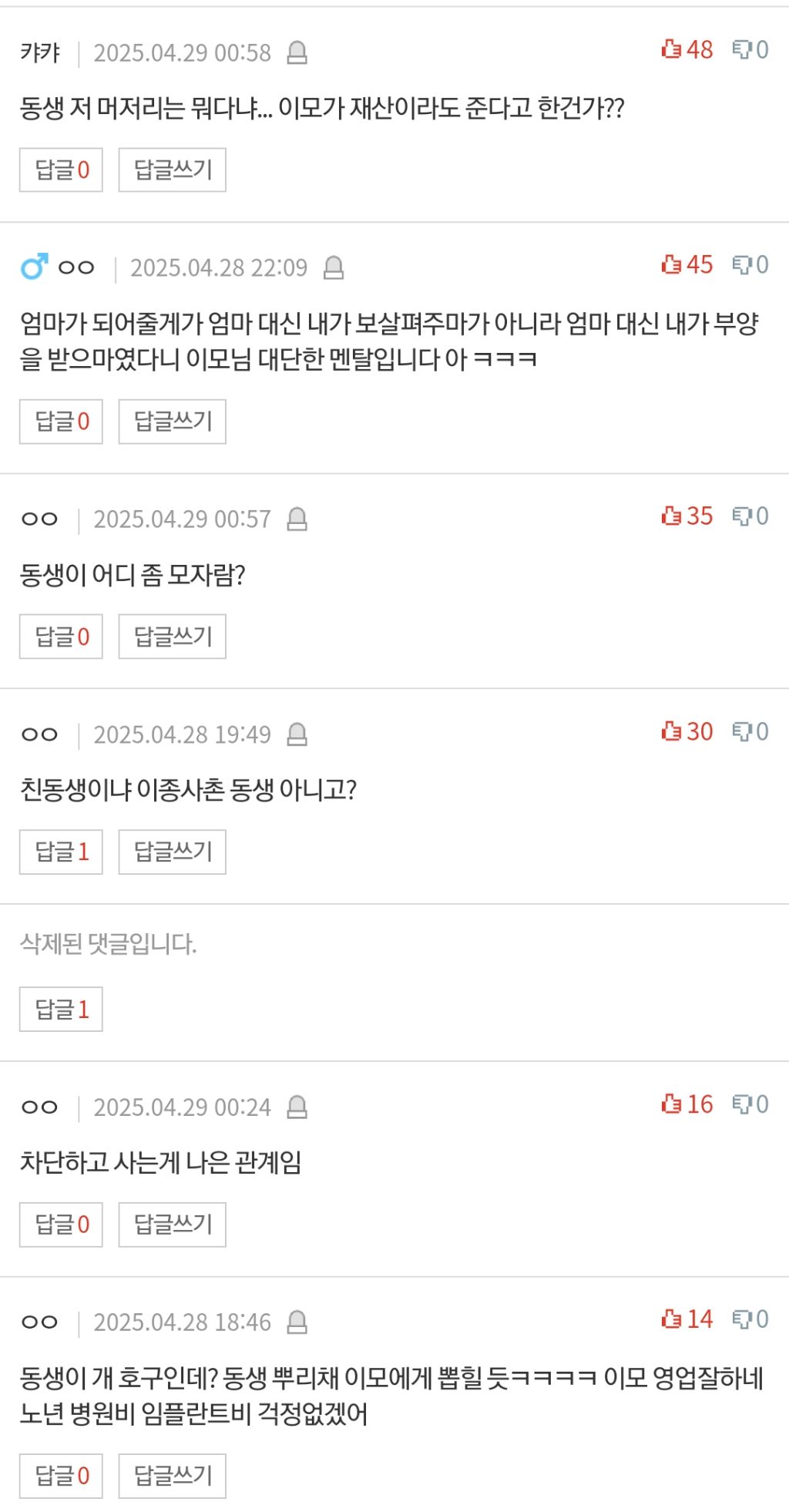 [판] 부모님이 돌아가시고 내가 챙겨야할 어른은 누구임? | 인스티즈