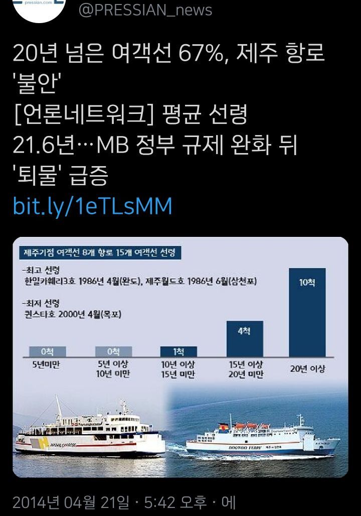 이명박근혜때 지어진 집들은 걸러야 하는 이유.twt | 인스티즈
