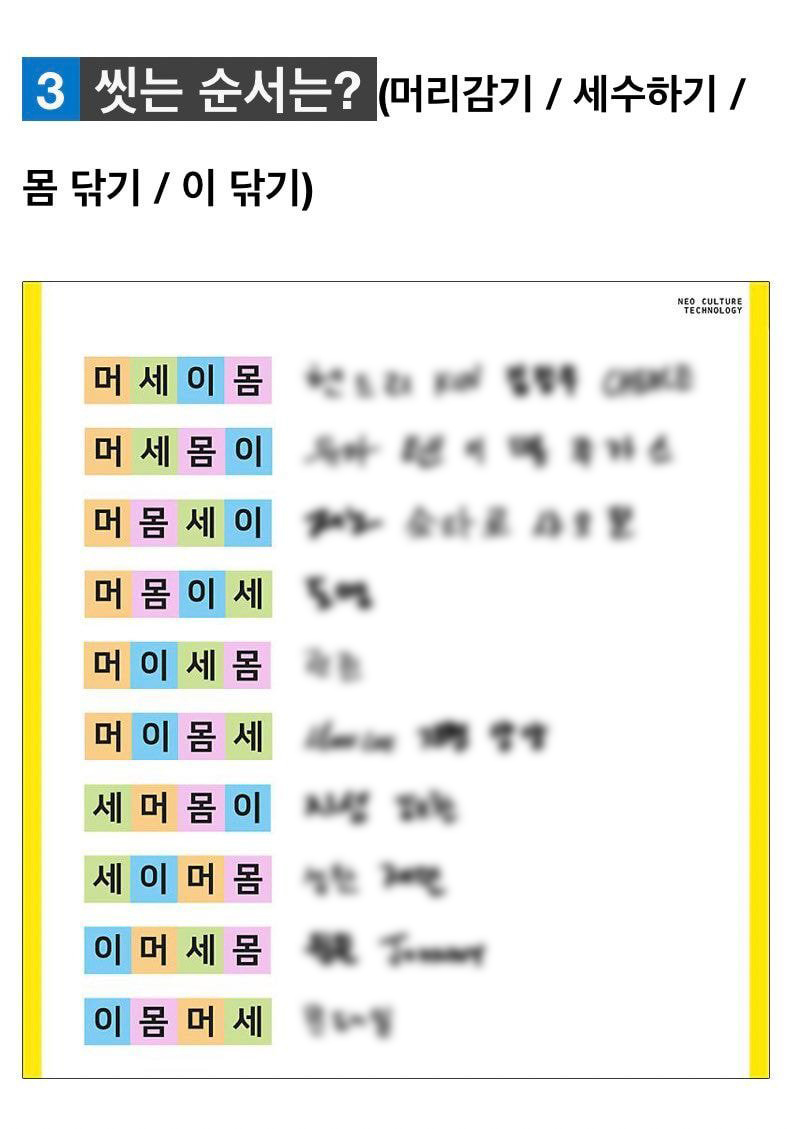 사람마다 다 다르다는 씻는 순서.jpg | 인스티즈