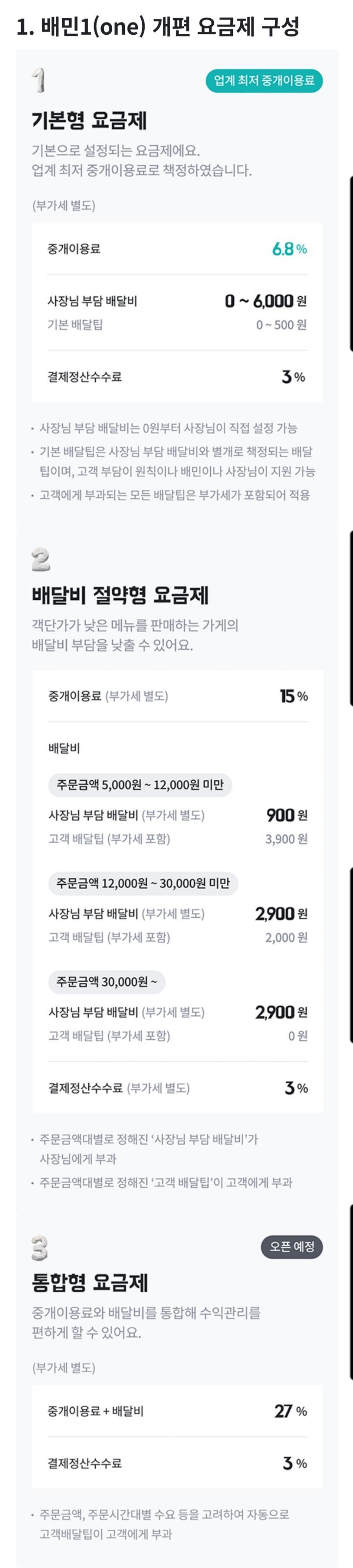 선넘은 배달의민족 배민1 요금제 (자영업자들이 배민원 닫는 이유) | 인스티즈