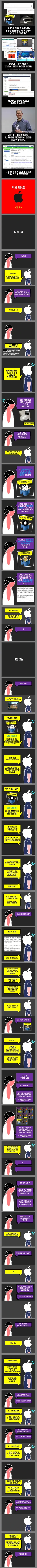 ㄹㅈ인 애플 코리아의 "고갱님 영어할 줄 아세요?" 사건(후기 추가) | 인스티즈