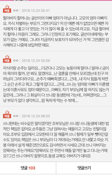 같이사는 늦둥이 고모와 차별대우 | 인스티즈