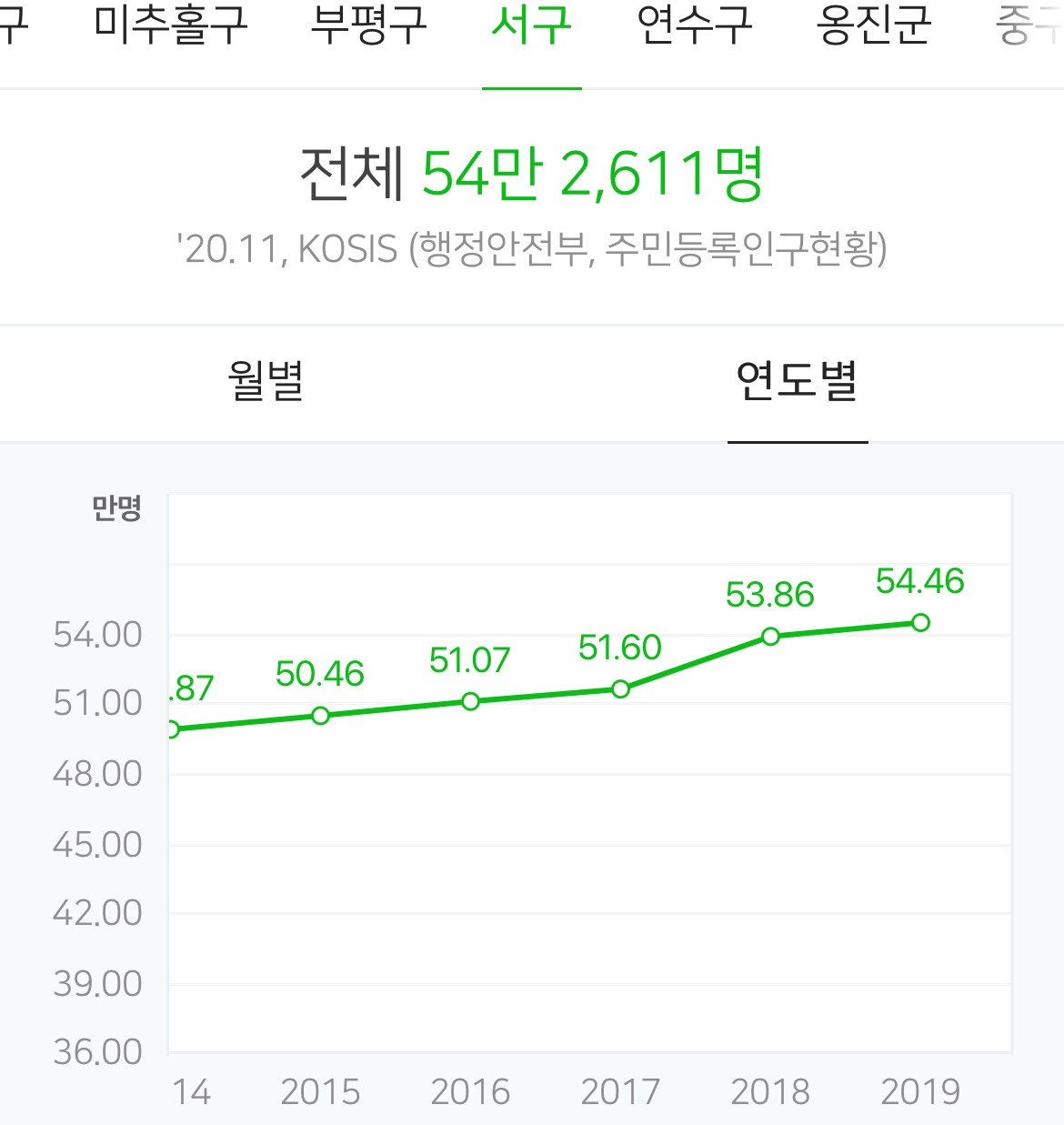 북부자동차공업 이미지