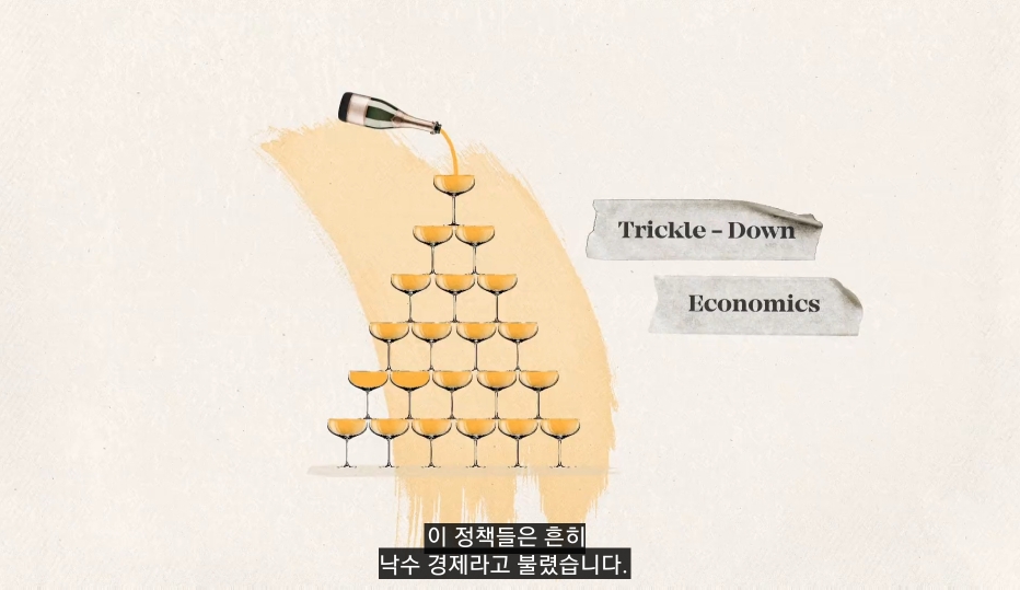 낙수효과는 정말 효과가 있을까? | 인스티즈
