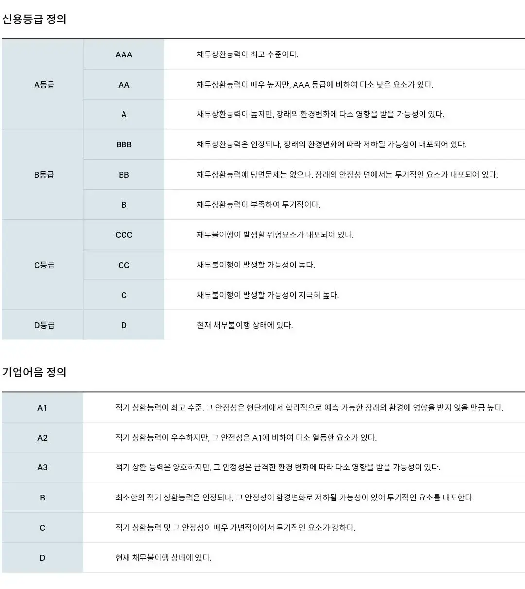 김진태 사태(레고랜드)가 왜 난리인지 간단하게 설명 | 인스티즈