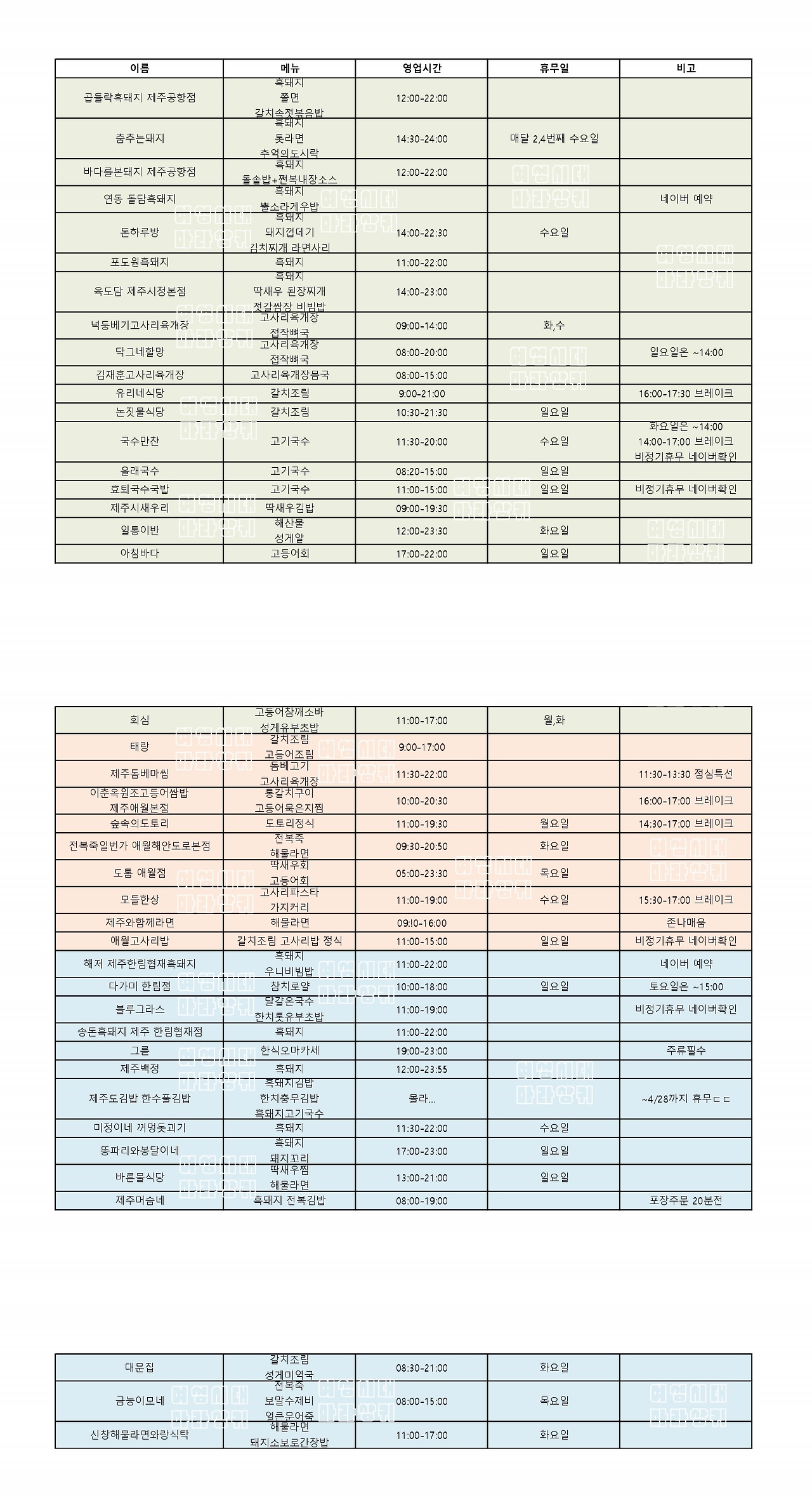 해물포차바다이야기 이미지