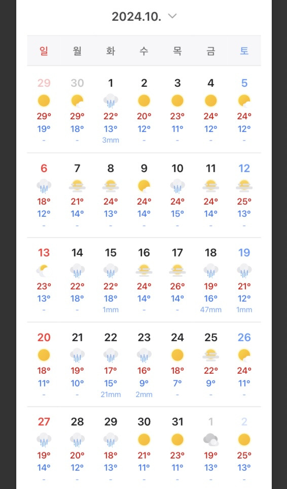 이제 여름은 사실상 9월까지인 것 같음 | 인스티즈