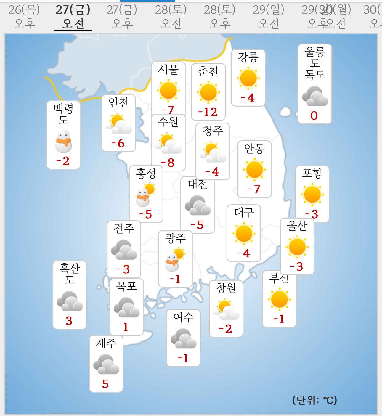 오늘보다 🍚🌾해지는 내일 날씨 | 인스티즈