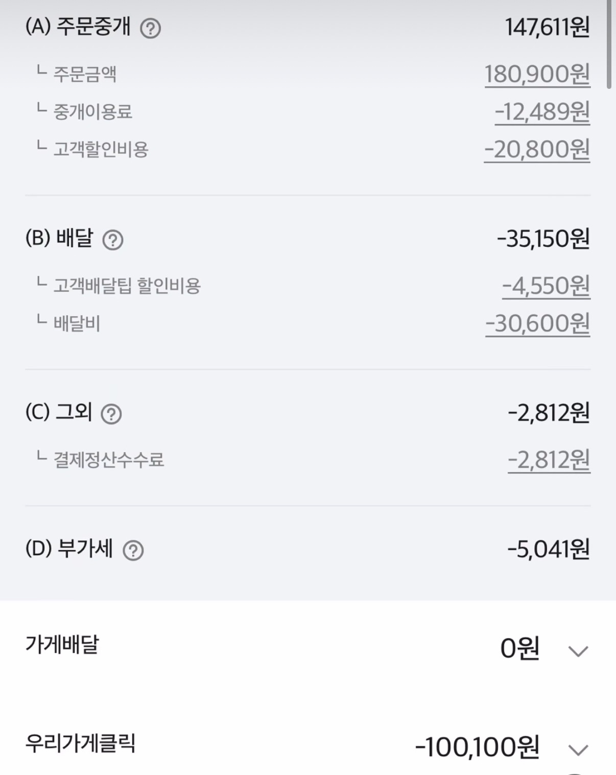 와 배민진짜 남는거 1도없네 아는사람이 올린건데 | 인스티즈
