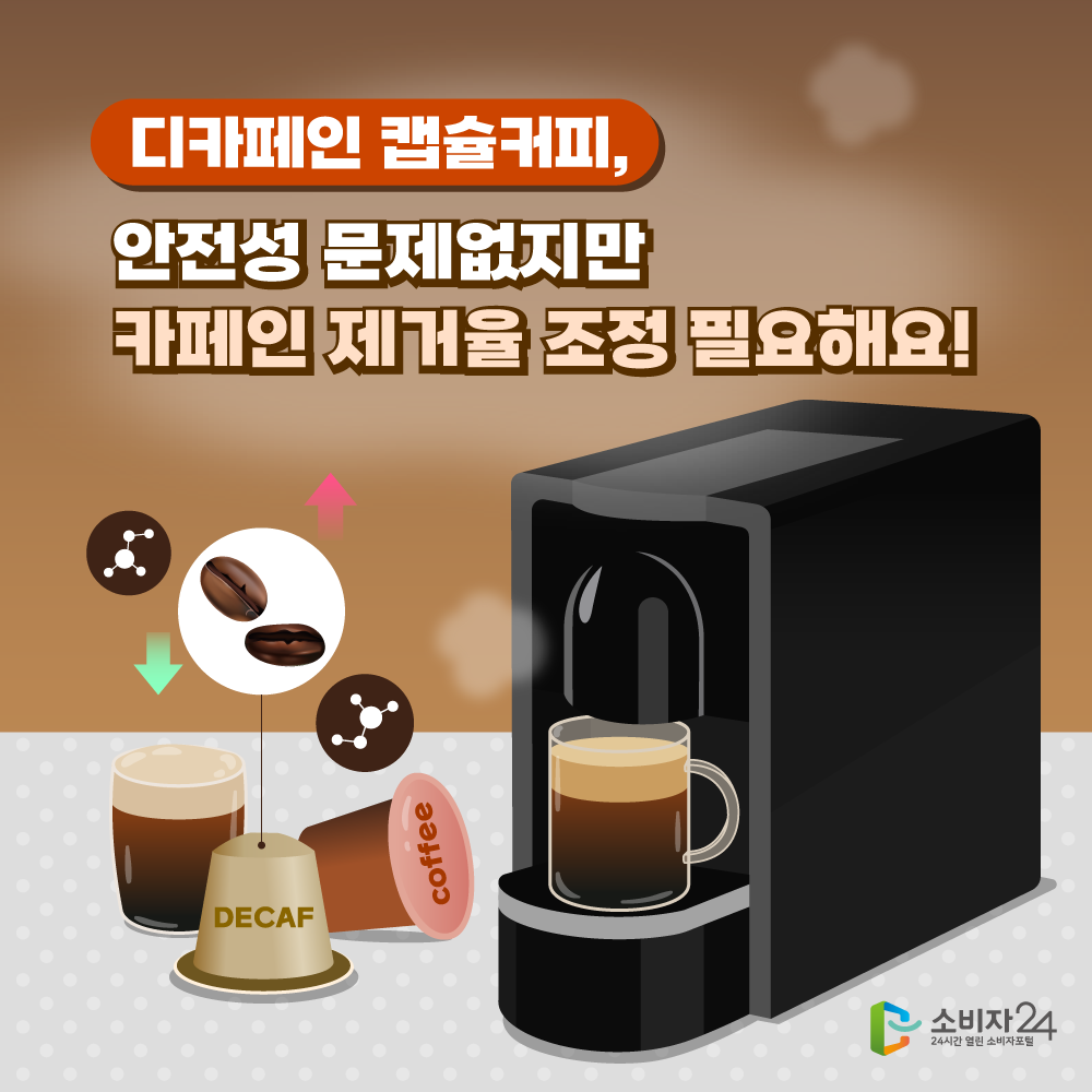 한국소비자원에서 발표한 디카페인 캡슐 비교 결과 | 인스티즈