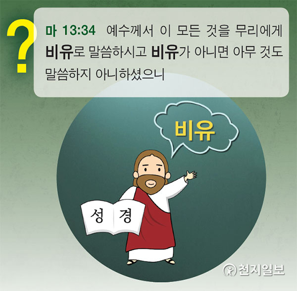 기독교계 사이비 가장 간단히 알아보는법 | 인스티즈