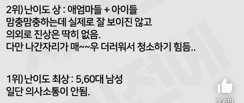 카페 드루와 이미지