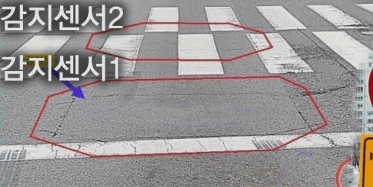 과속카메라에 관한 큰 오해 | 인스티즈