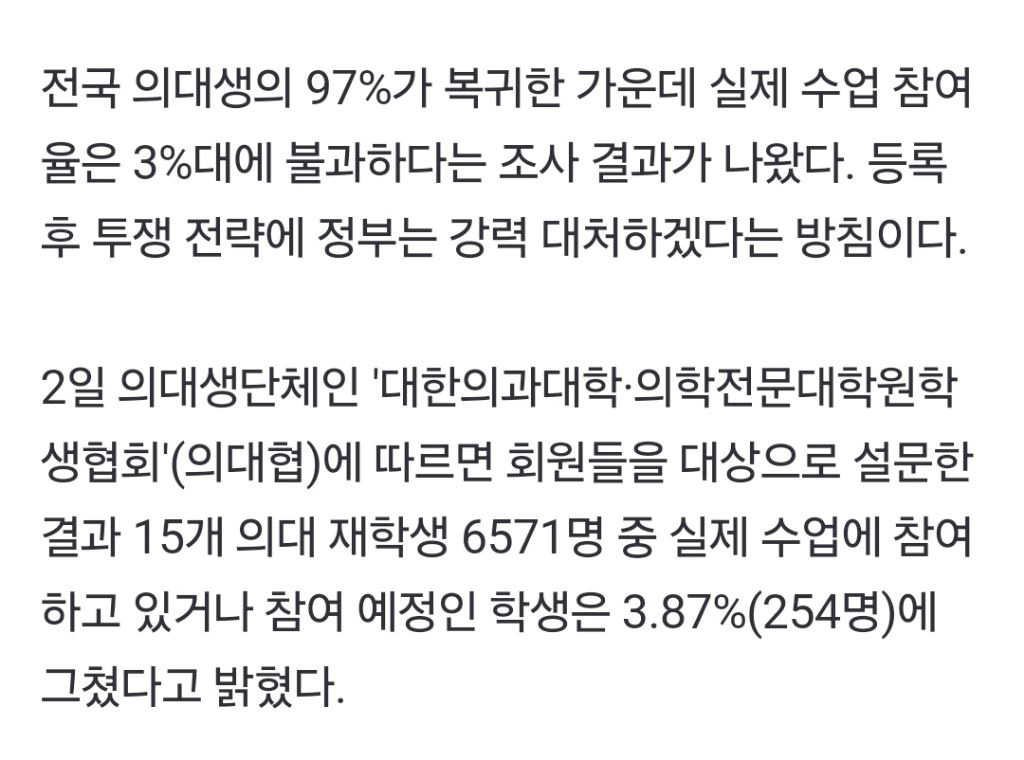 전국 의대생 97% 복귀에도 수업 참여는 3%대…등록 후 투쟁 | 인스티즈