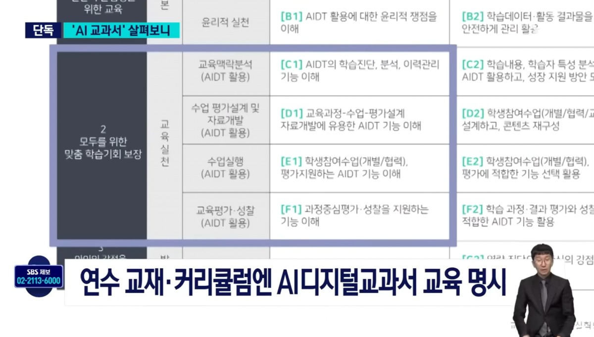 내년부터 AI 교과서 도입, 올해 1.2조 세금 투입, 교사 연수 중 | 인스티즈