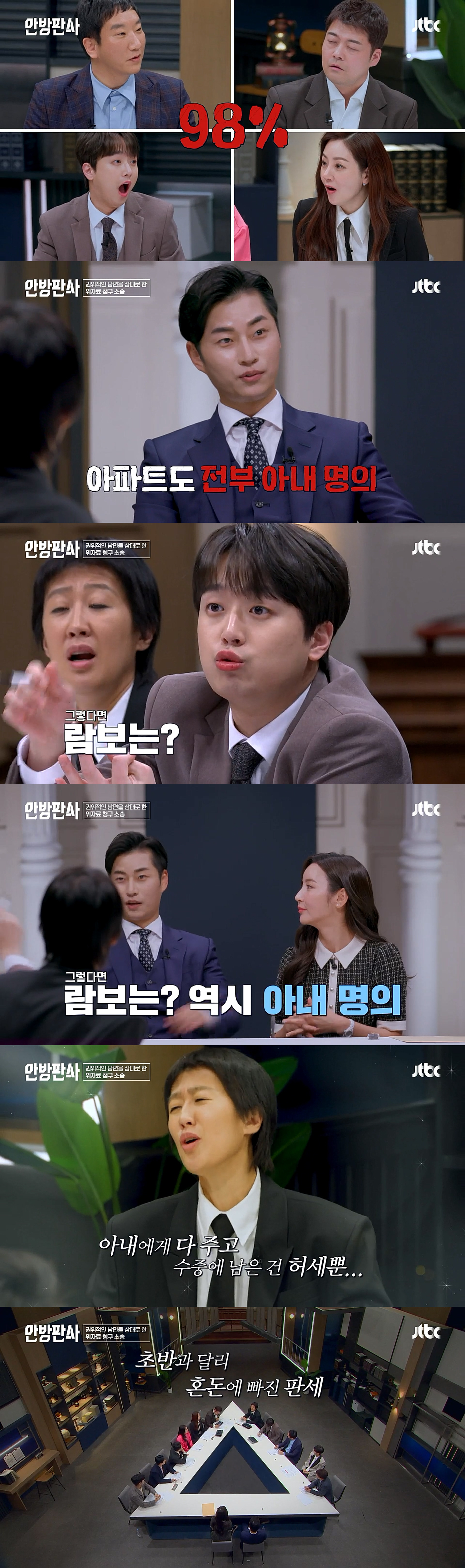 [안방판사] 무시하고 가스라이팅 하는 가부장 남편 고소한 아내 | 인스티즈