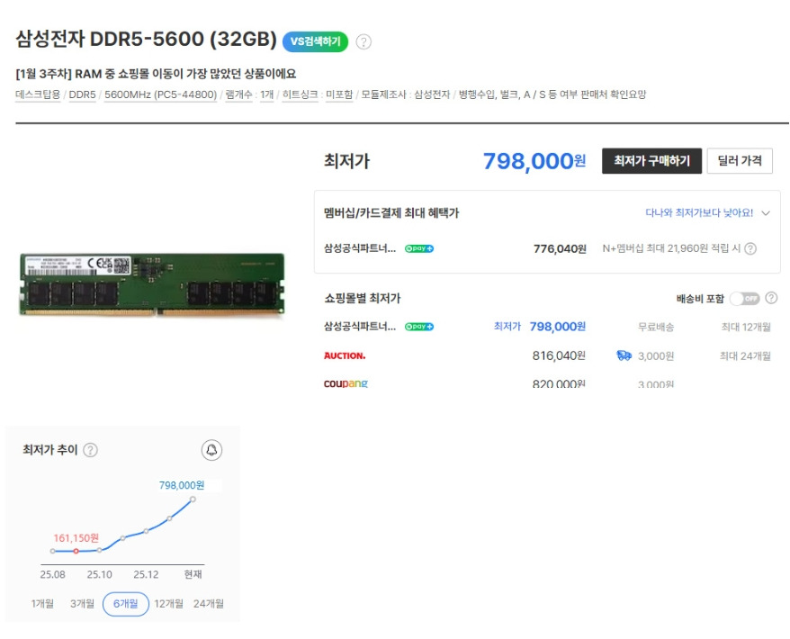 32GB 램 가격이 미쳤어요 | 인스티즈