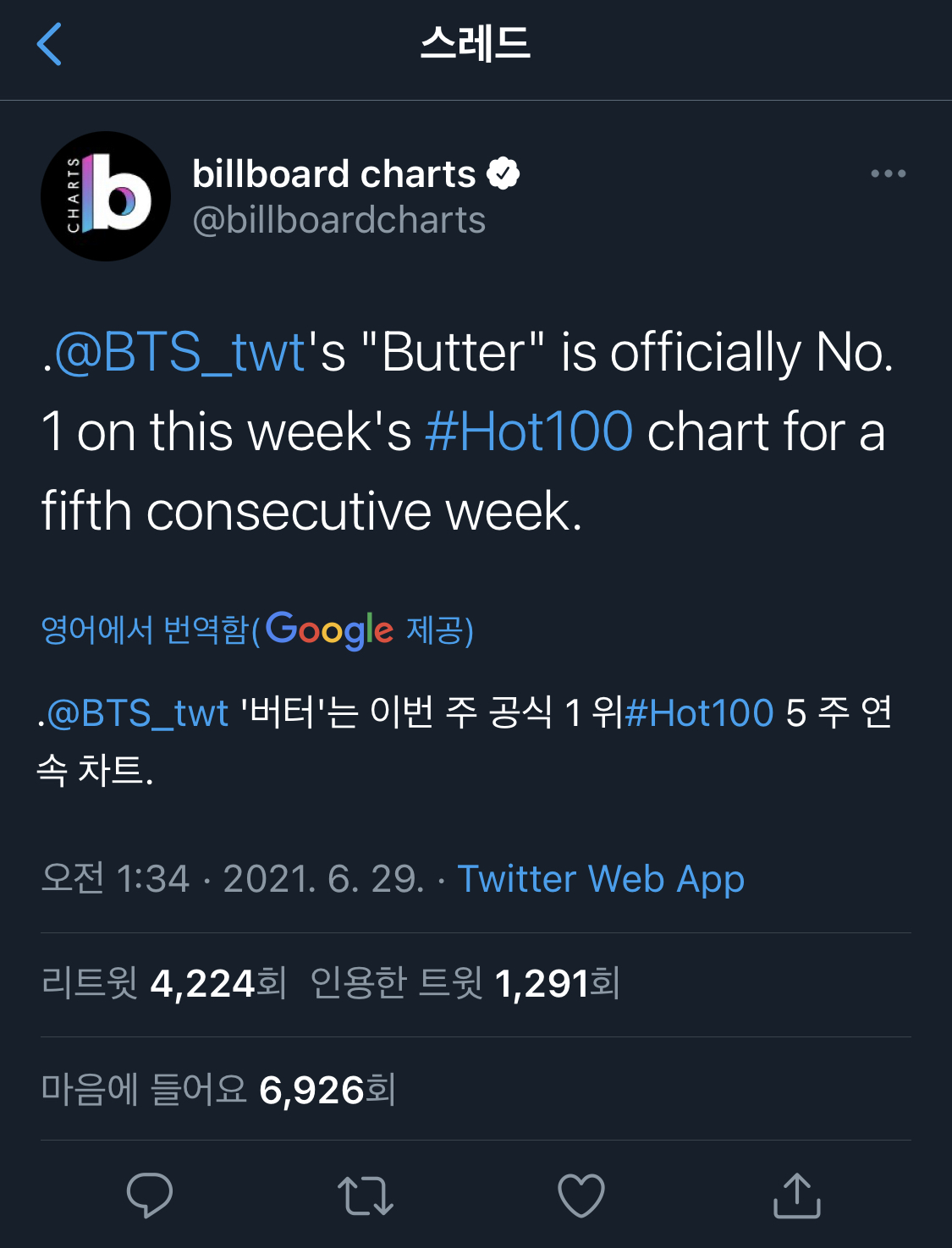 방탄소년단 'Butter' 빌보드 핫100 5주연속 1위 | 인스티즈