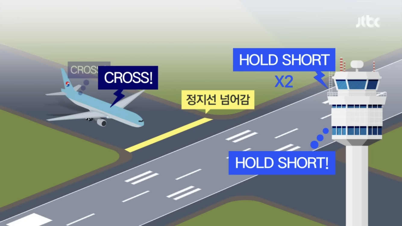영어발음 못알아 들어 다른 여객기 충돌 시킬뻔한 대한항공 | 인스티즈