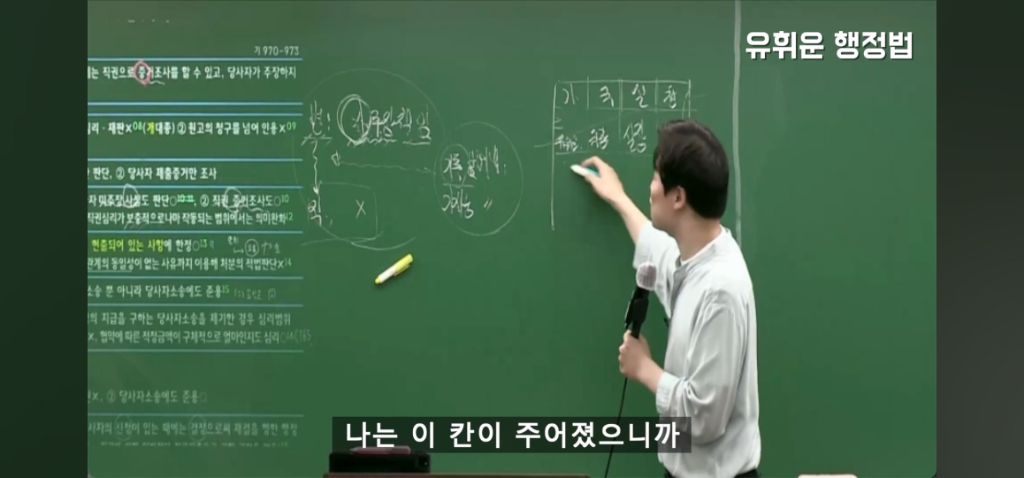 공무원 보고서 결재받을때 | 인스티즈