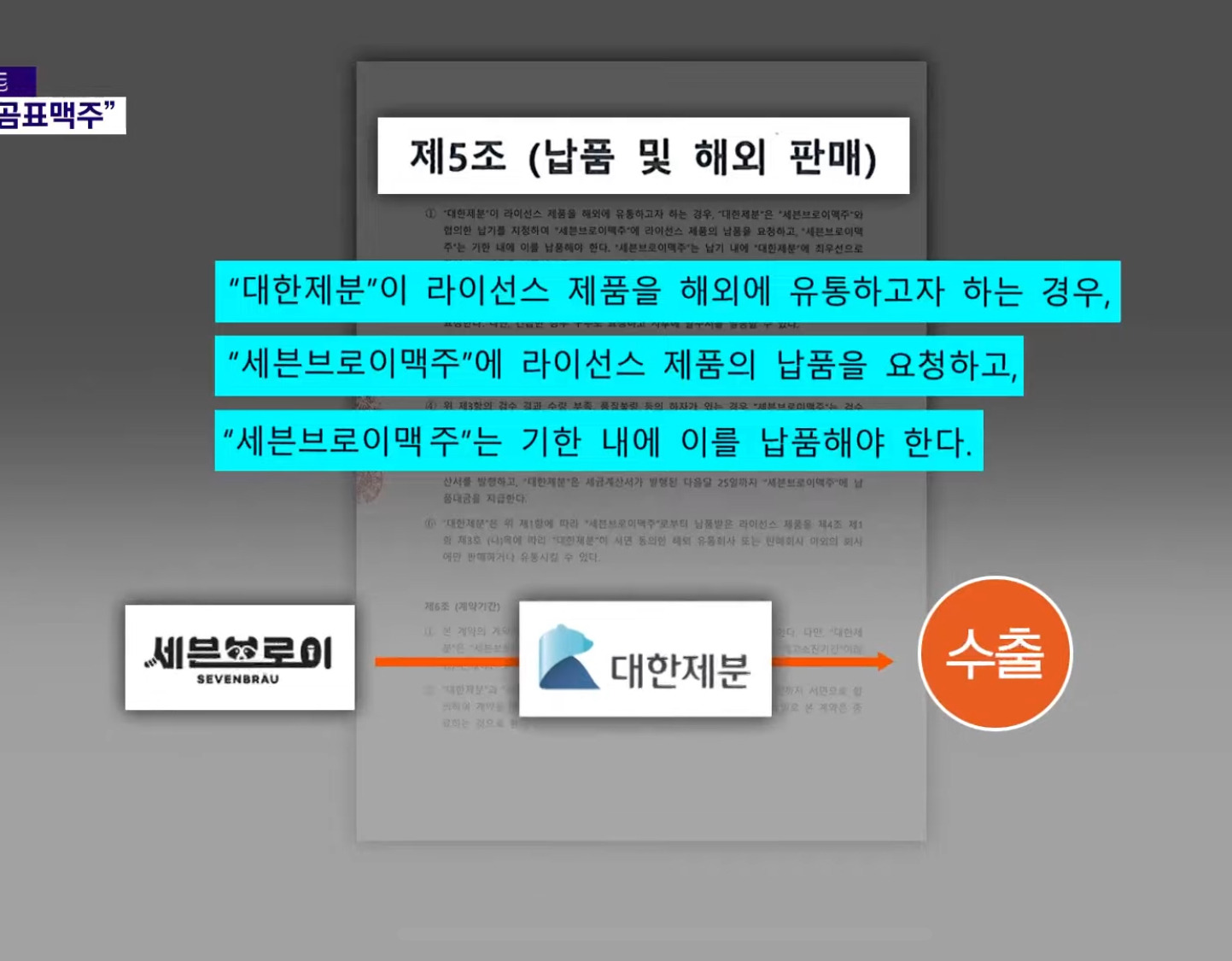 곰표맥주 개발한 중소기업 파산 위기 | 인스티즈
