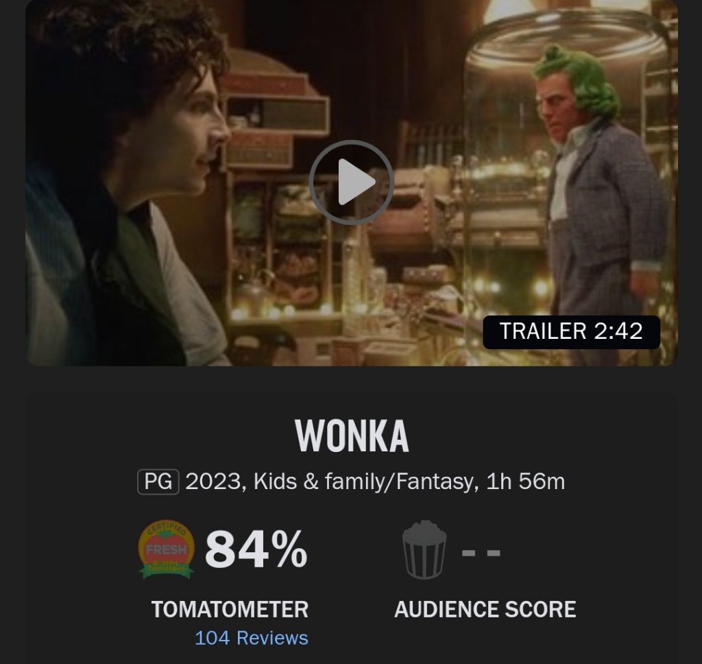 생각보다 반응 좋은 티모시 샬라메 "웡카" | 인스티즈