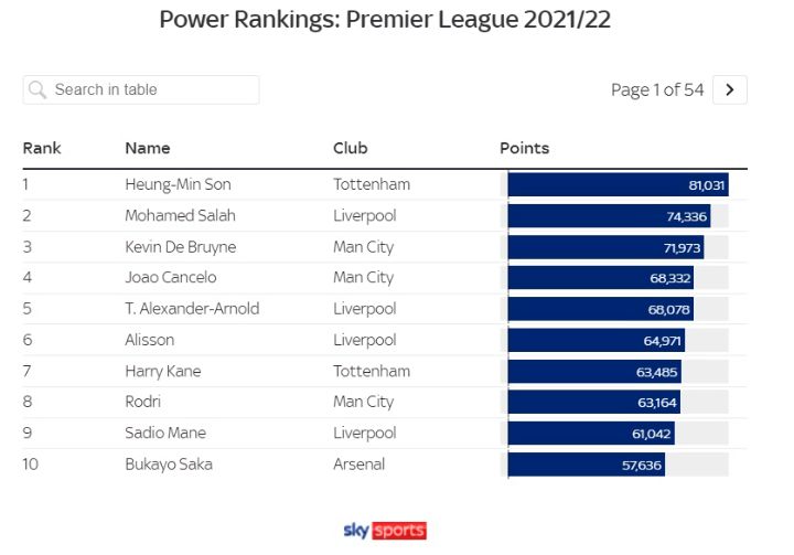 10년 전이었음 가장 안 믿을 소리 원탑은? | 인스티즈