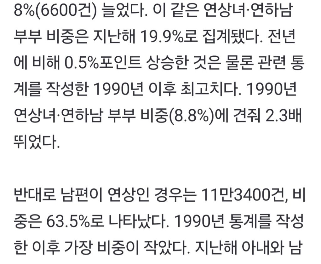 '연상녀·연하남' 초혼 부부 비중 19.9% 역대 최대 | 인스티즈