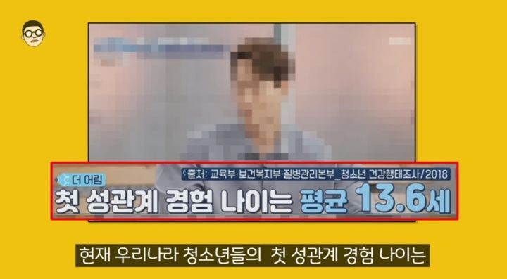 우리나라 청소년 첫경험 평균나이 13.6세 정말 사실일까? | 인스티즈