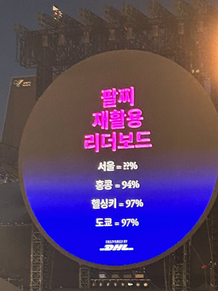 콜플 도쿄콘 때 이거 내가 쌔빔 | 인스티즈