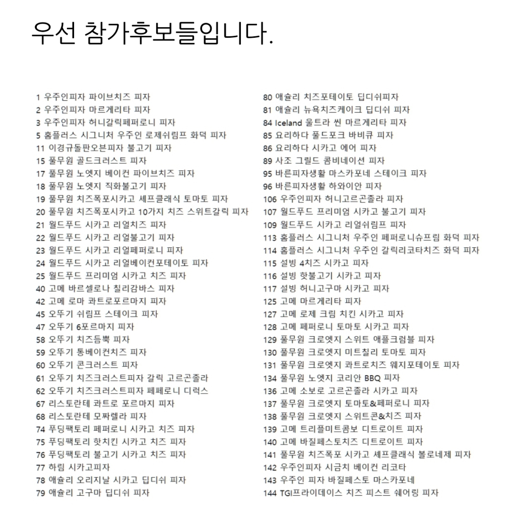 144종의 냉동피자를 먹어본 사람이 정리한 냉동피자 TOP 15 | 인스티즈