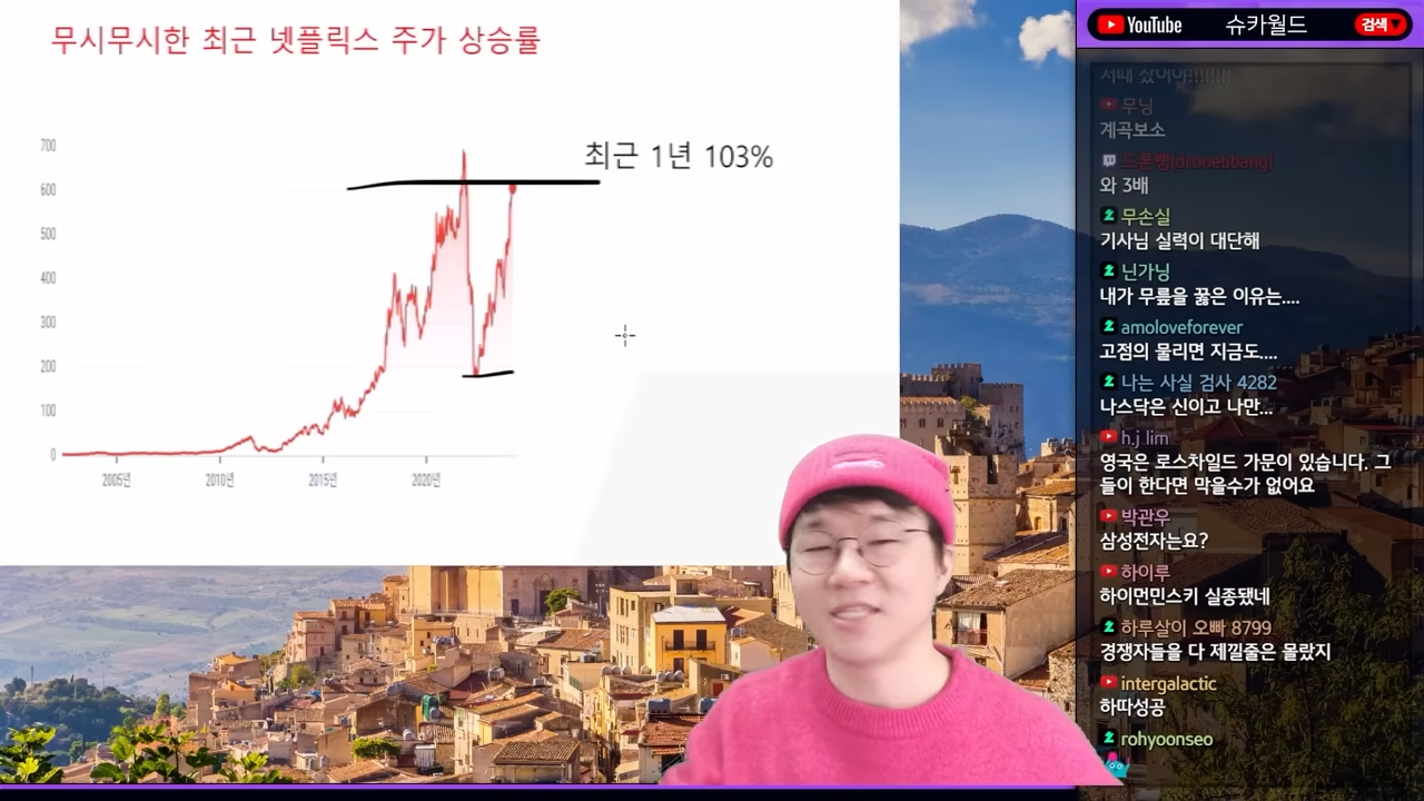 OTT 전쟁은 끝났다 | 인스티즈