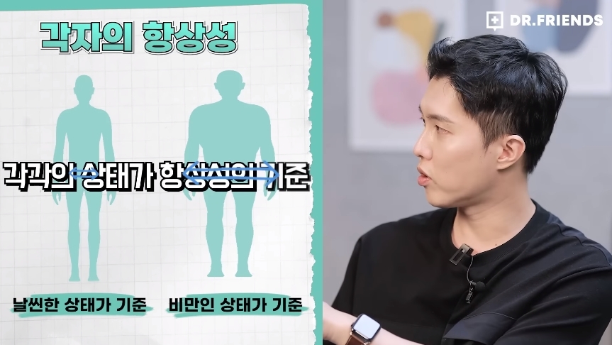 뚱뚱한 사람들 보면 어떤 생각이 드세요? | 인스티즈