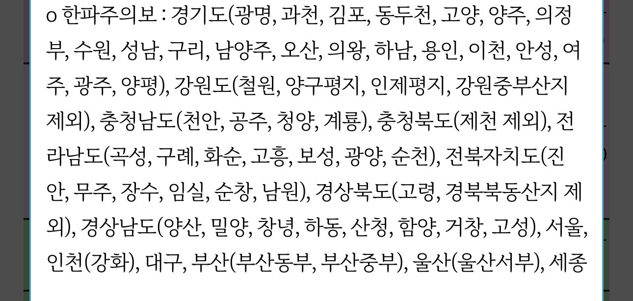 금요일 날씨 예보 및 기상 특보 현황 | 인스티즈