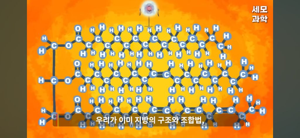 우유 없이 공기로 버터를 만든다고??.jpg | 인스티즈