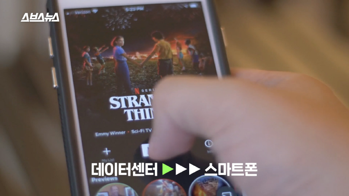누워서 유튜브 보는 게 환경을 파괴하고 있다고? | 인스티즈