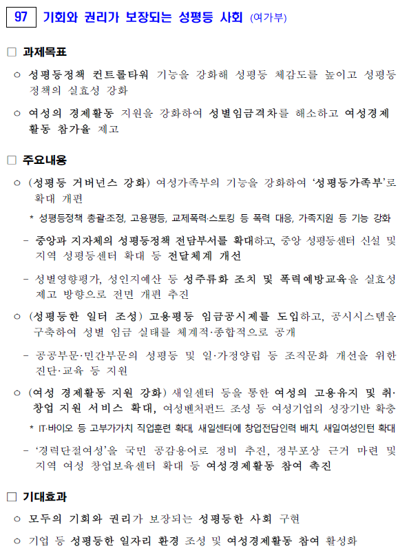 국정과제에 여성의 안전을 명시한 이재명 정부(+역대 정부와의 비교 포함) | 인스티즈