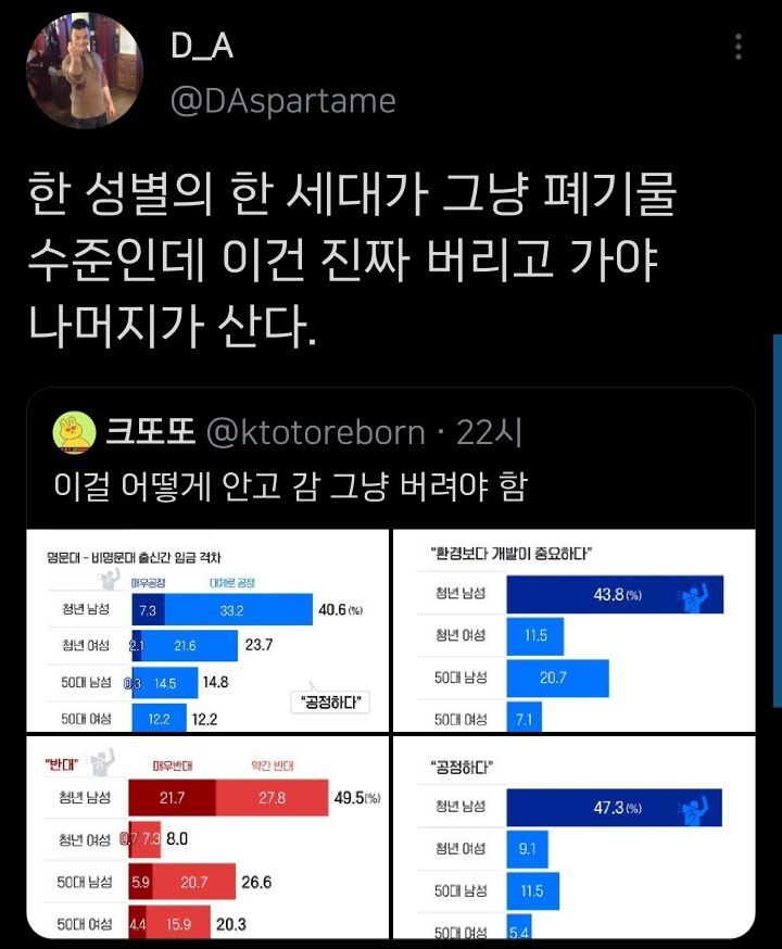 이걸 어떻게 안고 가 그냥 버려야 함.twt | 인스티즈