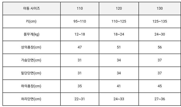 다이소 2024 S/S 패션의류 신상👕 파자마&잠옷&홈웨어🩳 | 인스티즈