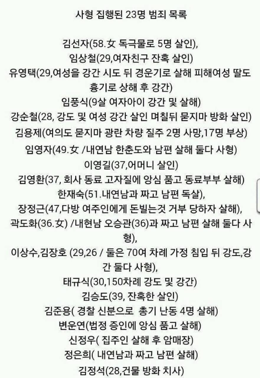 시민들이 불안에 떨어서야 되겠냐며 사형수들 쓸어버린 대통령.jpgif | 인스티즈