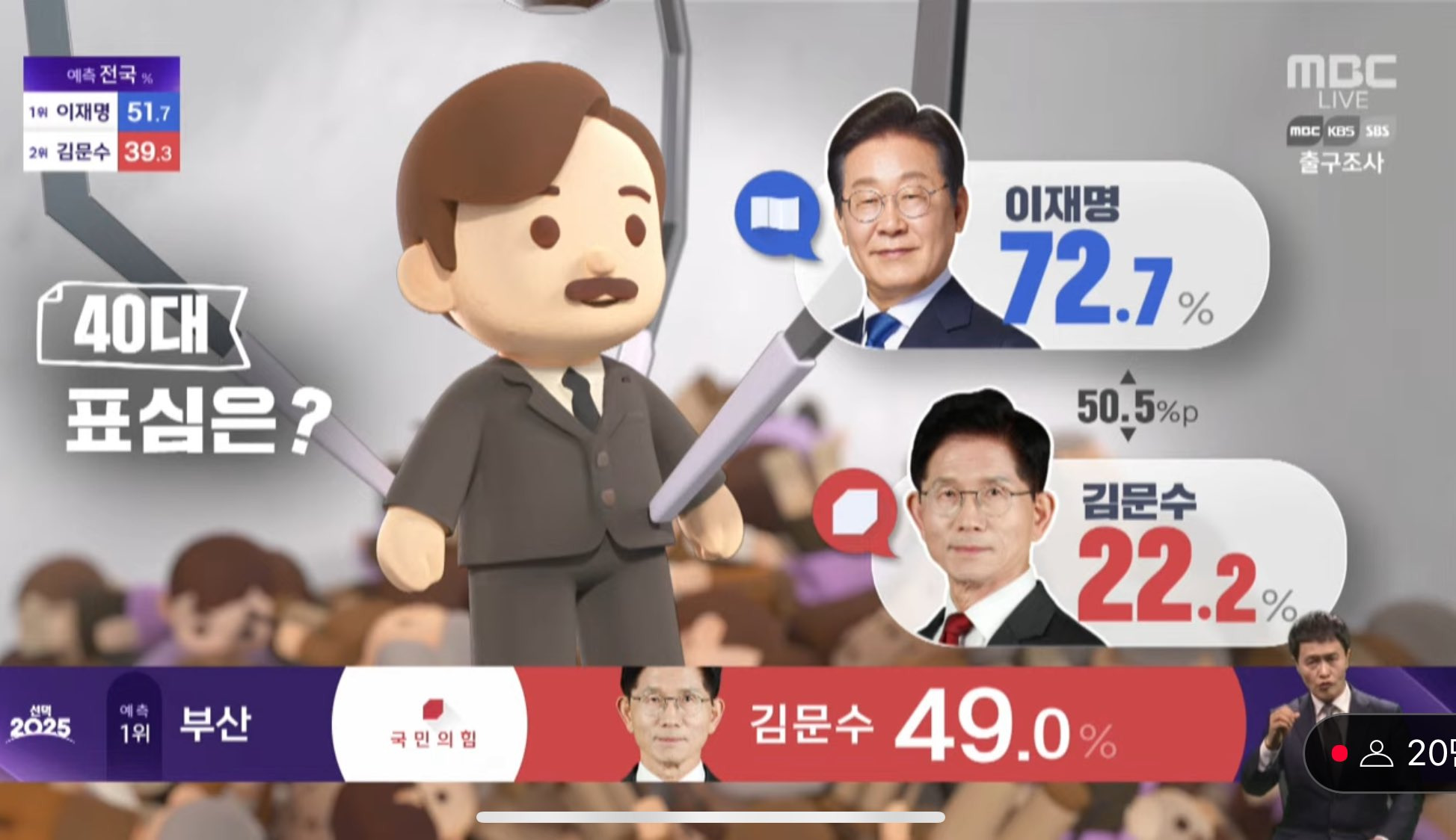 그냥 4050 너무 고마워서 눈물날 것 같음 | 인스티즈