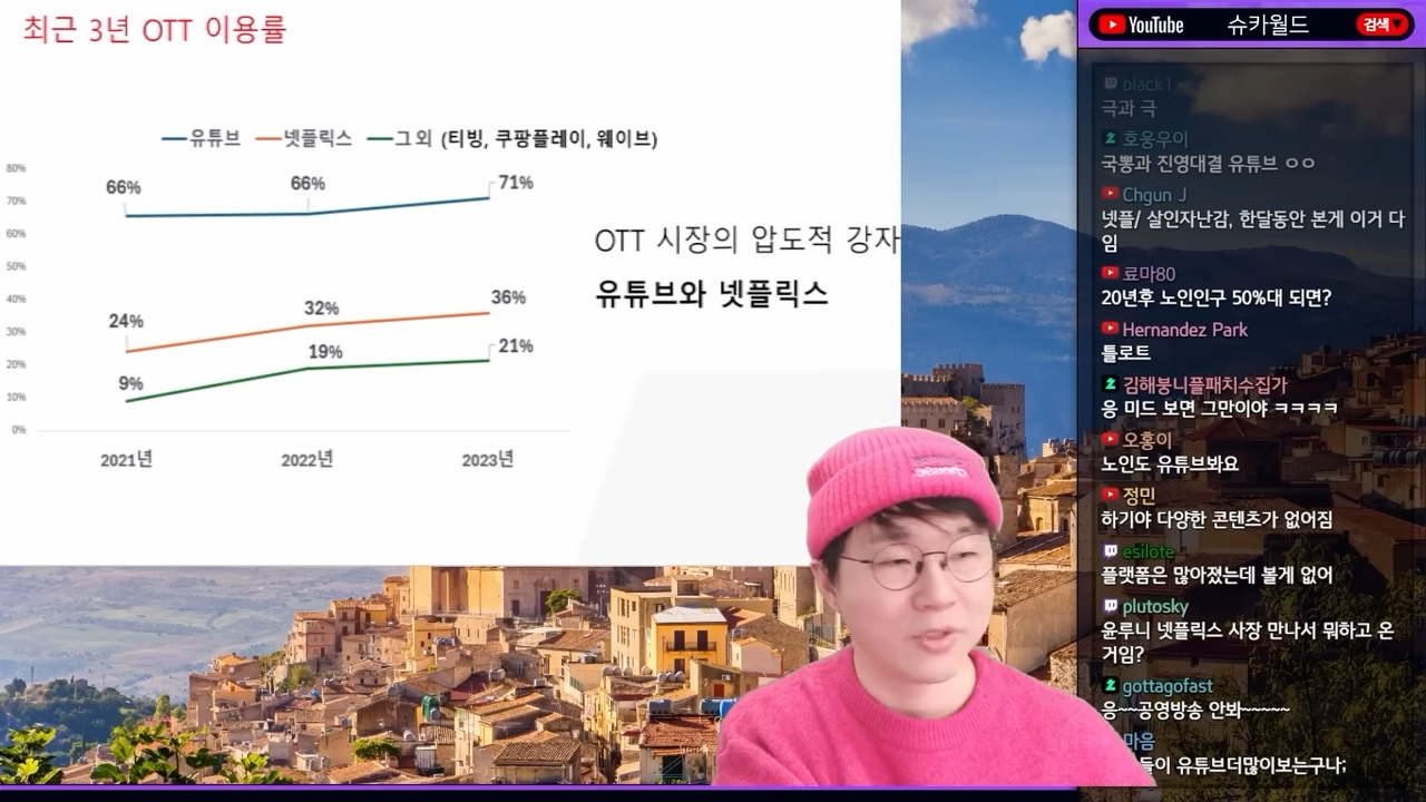 OTT 전쟁은 끝났다 | 인스티즈