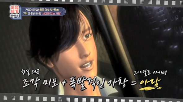 현재 유행중인 모든 가상인간의 시초였다는 인물.jpg | 인스티즈