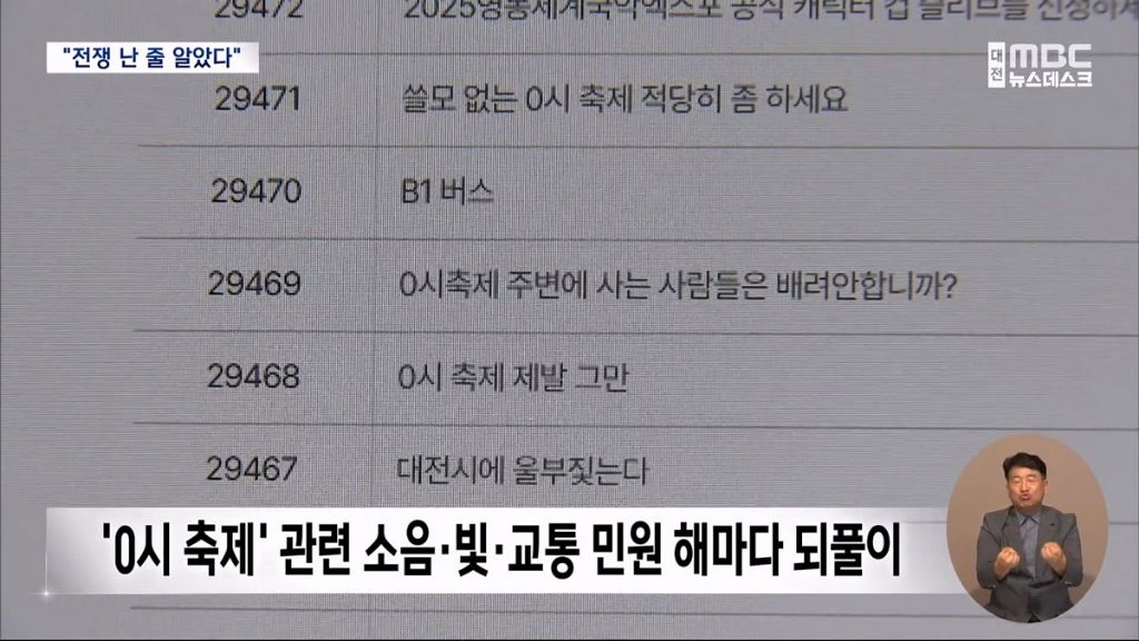 대전 시민들의 불만이 폭발하고 있는 이유.jpg | 인스티즈