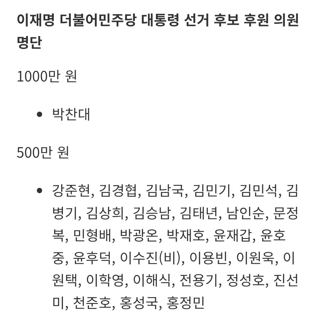 22년 대선때 이재명에게 천만원 후원했던 박찬대 | 인스티즈