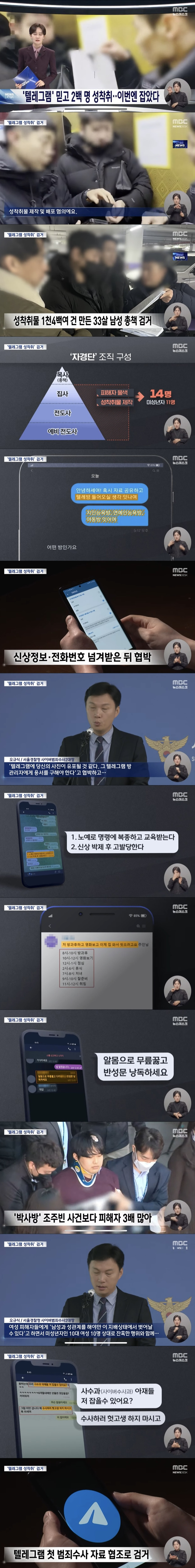 N번방 피해자 3배에 이르는 성착취 텔레그램 방 터짐 ; | 인스티즈