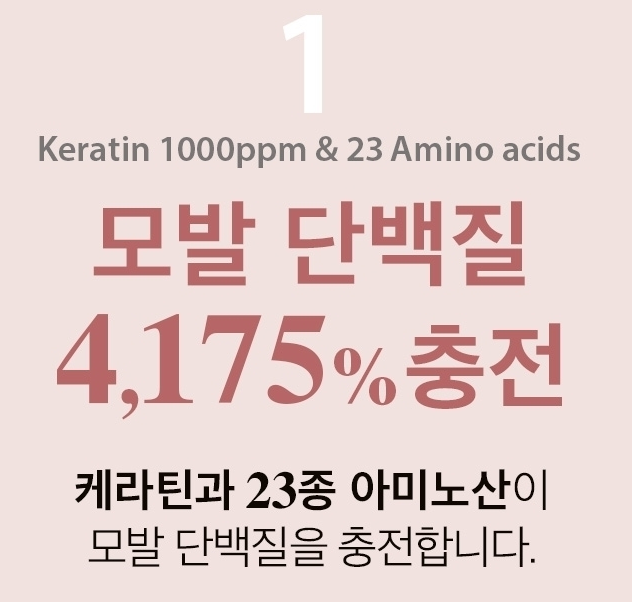 런던헤어 이미지