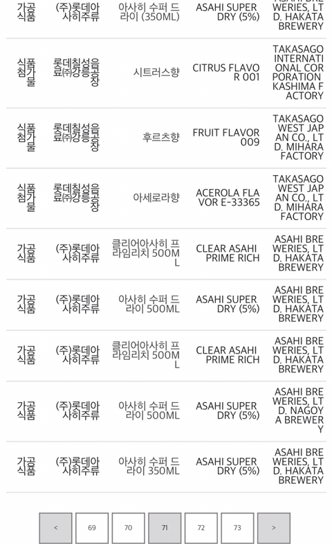 내가 나도 모르게 일본산을 먹었다고? (feat.원산지 표기 안하는 첨가물 오조오억) | 인스티즈