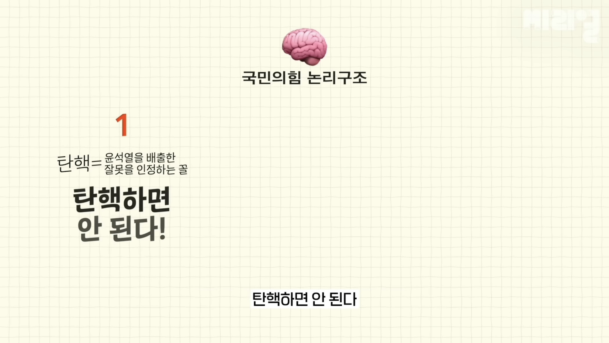 국민의 힘은 탄핵당한 윤석열을 왜 아직도 감싸는거임⁉️에 대한 답을 이해하기 쉽게 설명해줌.jpg | 인스티즈