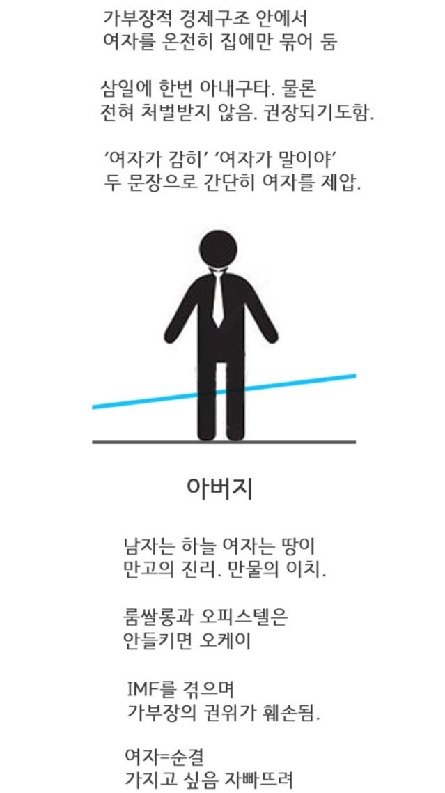 한국은 특이한 나라입니다. + 3세대 딸 추가 | 인스티즈